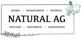 NATURAL AG NATBIO · NATANTIBIOSIS · NATMYCO  · NATSTART · NATGROWTH  · NATRECOVERY trademark