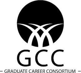 GCC GRADUATE CAREER CONSORTIUM trademark