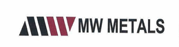 MW MW METALS trademark