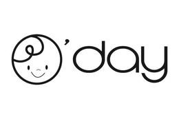 ODAY trademark