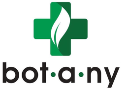 BOT·A·NY trademark
