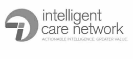 I INTELLIGENT CARE NETWORK ACTIONABLE INTELLIGENCE. GREATER VALUE. trademark