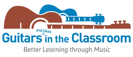 GUITARS AND UKES IN THE CLASSROOM BETTER LEARNING THROUGH MUSIC trademark