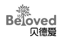 BELOVED trademark