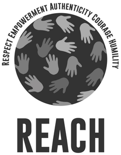 REACH RESPECT EMPOWERMENT AUTHENTICITY COURAGE HUMILITY trademark
