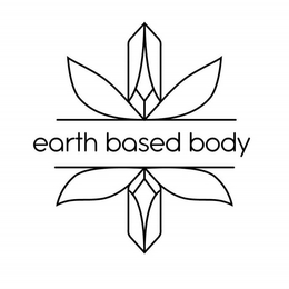 EARTH BASED BODY trademark