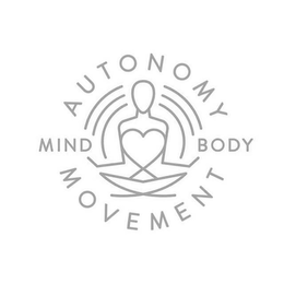 AUTONOMY MOVEMENT MIND BODY trademark