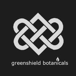 GREENSHIELD BOTANICALS trademark