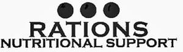 RATIONS NUTRITIONAL SUPPORT trademark