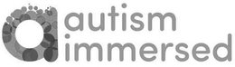 A AUTISM IMMERSED trademark