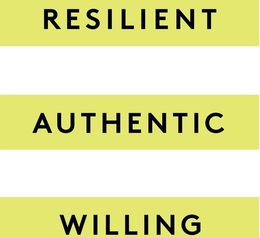 RESILIENT AUTHENTIC WILLING trademark