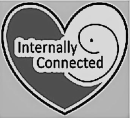 INTERNALLY CONNECTED trademark