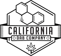 CALIFORNIA DAB COMPANY trademark