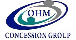 OHM CONCESSION GROUP trademark