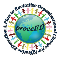 PROCEED, A PLAN TO REVITALIZE ORGANIZATIONAL CHANGE FOR EFFECTIVE EDUCATION trademark