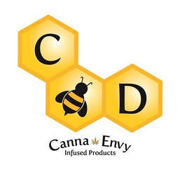 C D CANNA ENVY INFUSED PRODUCTS trademark