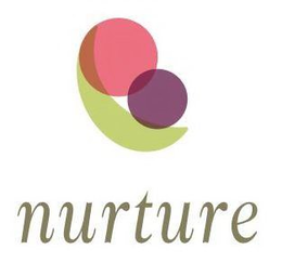 NURTURE trademark