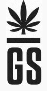 GS trademark
