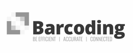BARCODING BE EFFICIENT | ACCURATE | CONNECTED trademark