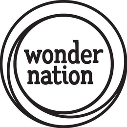 WONDER NATION trademark