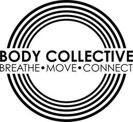 BODY COLLECTIVE BREATH · MOVE · CONNECT trademark