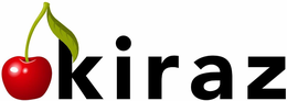 KIRAZ trademark