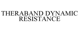 THERABAND DYNAMIC RESISTANCE trademark