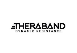 THERABAND DYNAMIC RESISTANCE trademark