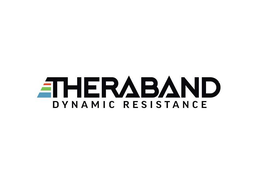 THERABAND DYNAMIC RESISTANCE trademark