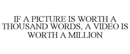 IF A PICTURE IS WORTH A THOUSAND WORDS, A VIDEO IS WORTH A MILLION trademark