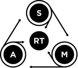 S M A RT trademark