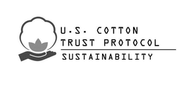 U.S. COTTON TRUST PROTOCOL SUSTAINABILITY trademark