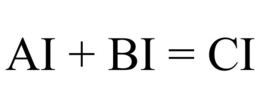 AI + BI = CI trademark