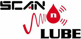 SCAN N LUBE trademark