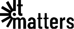 !TMATTERS trademark