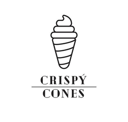 CRISPY CONES trademark