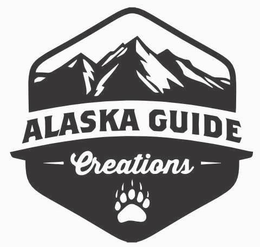 ALASKA GUIDE CREATIONS trademark