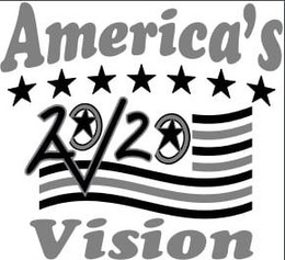 AMERICA'S 20/20 VISION trademark