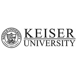 KEISER UNIVERSITY INTEGRITAS VERITAS SAPIENTIA KEISER UNIVERSITY trademark