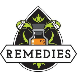 REMEDIES trademark