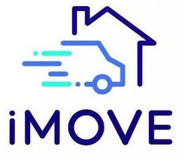 IMOVE trademark