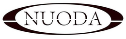 NUODA trademark