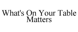 WHAT'S ON YOUR TABLE MATTERS trademark