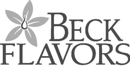 BECK FLAVORS trademark