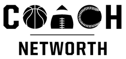 COACH NETWORTH trademark