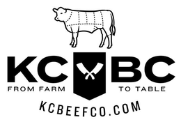 KC BC FROM FARM TO TABLE KCBEEFCO.COM trademark