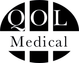 QOL MEDICAL trademark
