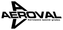 AV AEROVAL AEROSPACE SPECIAL GRADES trademark