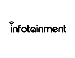 INFOTAINMENT trademark