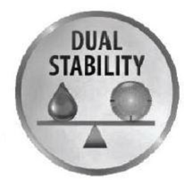 DUAL STABILITY trademark